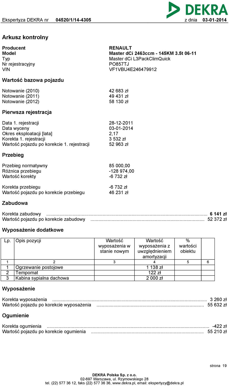 rejestracji Data wyceny Okres eksploatacji [lata] Korekta 1. rejestracji Wartość pojazdu po korekcie 1.