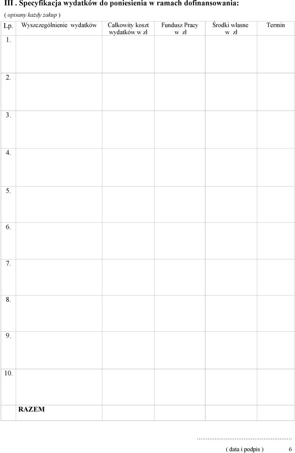 Wyszczególnienie wydatków Całkowity koszt wydatków w zł 1.