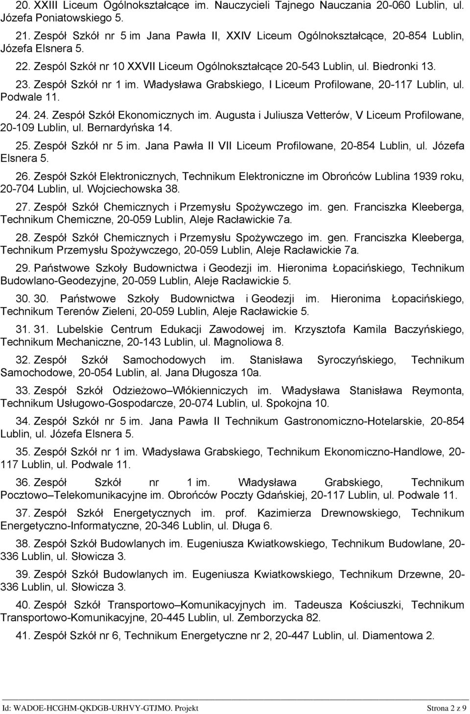 Zespół Szkół nr 1 im. Władysława Grabskiego, I Liceum Profilowane, 20-117 Lublin, ul. Podwale 11. 24. 24. Zespół Szkół Ekonomicznych im.