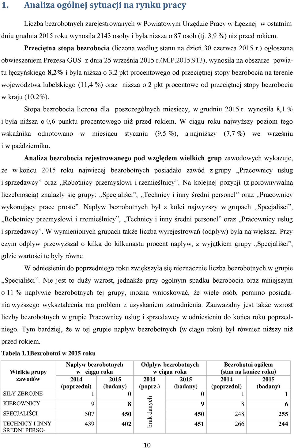 3,9 %) niż przed rokiem. Przeciętna stopa bezrobocia (liczona według stanu na dzień 30 czerwca 2015 