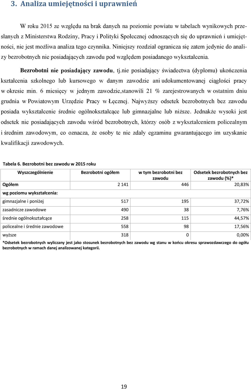 Niniejszy rozdział ogranicza się zatem jedynie do analizy bezrobotnych nie posiadających zawodu pod względem posiadanego wykształcenia. Bezrobotni nie posiadający zawodu, tj.