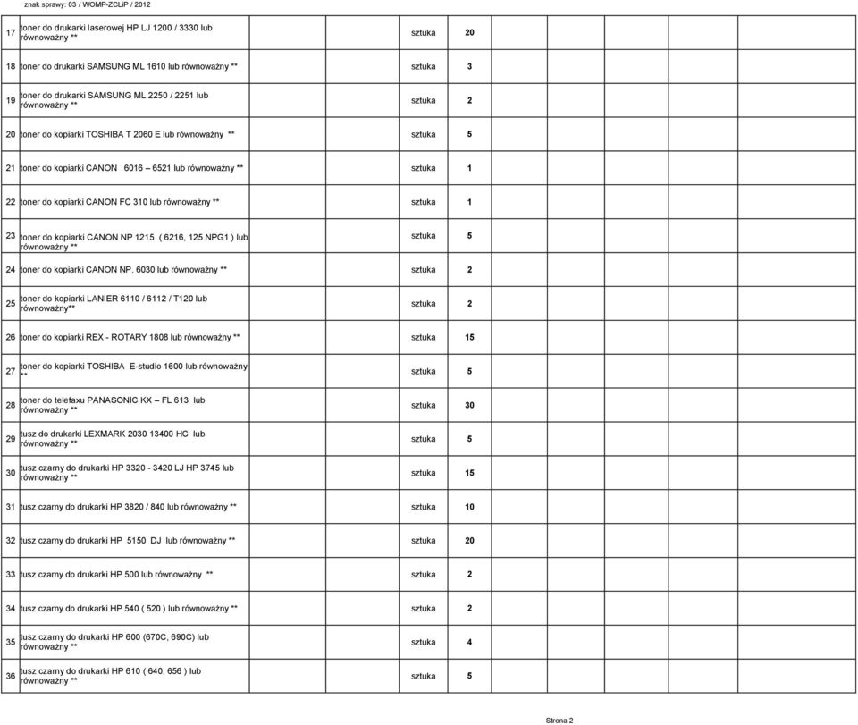6030 lub toner do kopiarki LANIER 6110 / 6112 / T120 lub 25 równoważny** 26 toner do kopiarki REX - ROTARY 1808 lub 5 toner do kopiarki TOSHIBA E-studio 1600 lub równoważny 27 ** toner do telefaxu