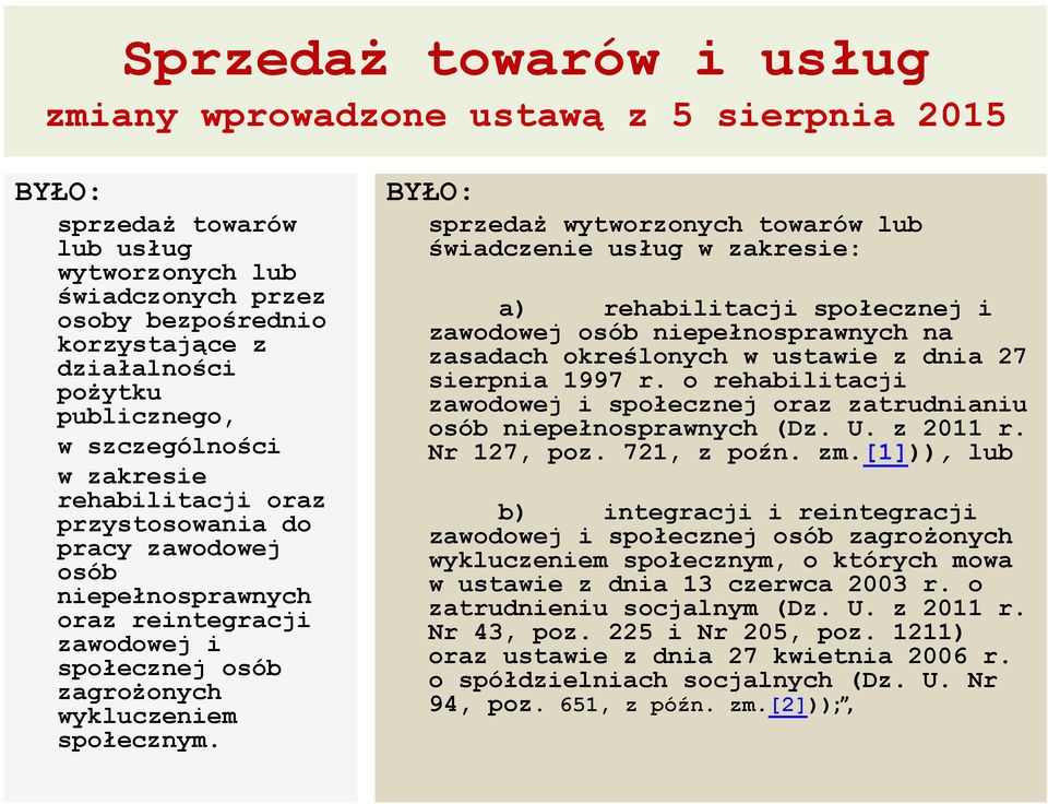 BYŁO: sprzedaż wytworzonych towarów lub świadczenie usług w zakresie: a) rehabilitacji społecznej i zawodowej osób niepełnosprawnych na zasadach określonych w ustawie z dnia 27 sierpnia 1997 r.