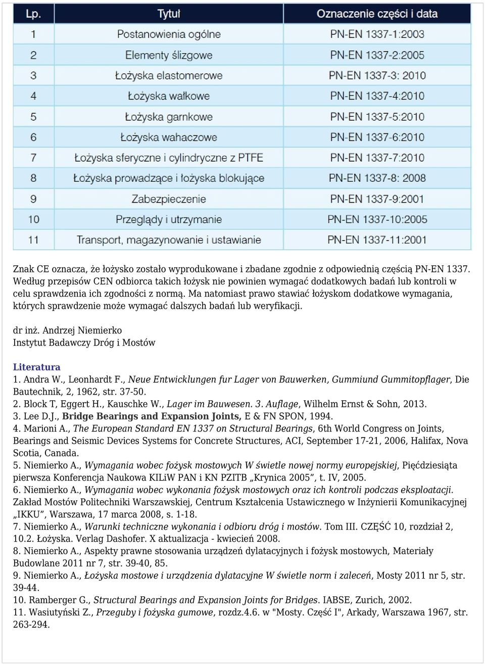 Ma natomiast prawo stawiać łożyskom dodatkowe wymagania, których sprawdzenie może wymagać dalszych badań lub weryfikacji. dr inż. Andrzej Niemierko Instytut Badawczy Dróg i Mostów Literatura 1.