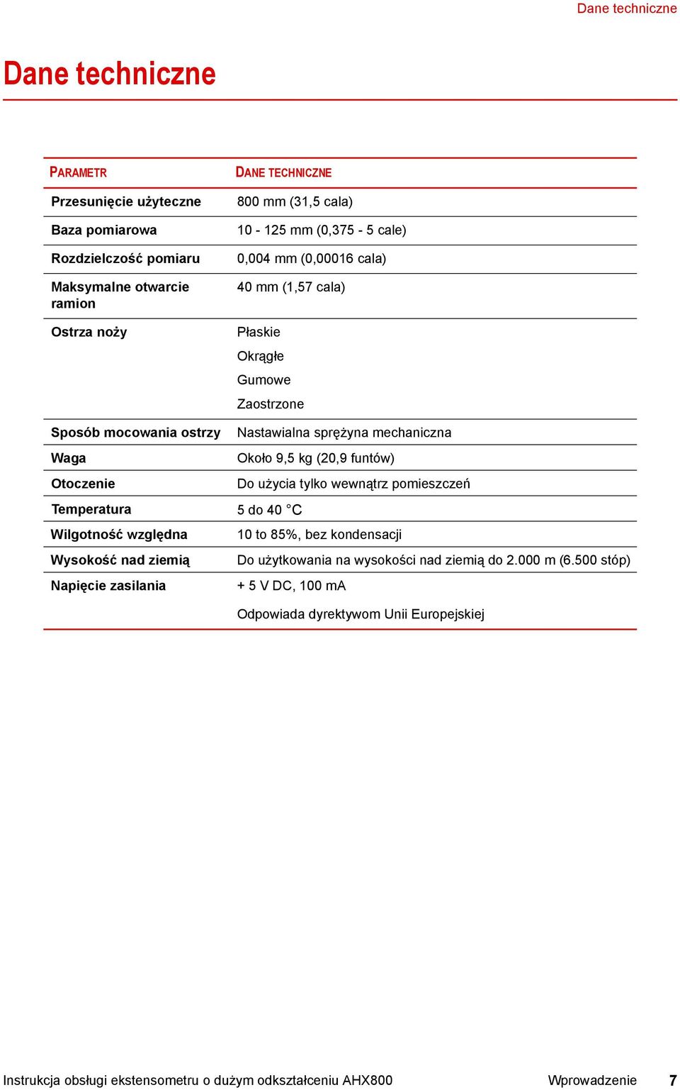 (20,9 funtów) Otoczenie Do użycia tylko wewnątrz pomieszczeń Temperatura 5 do 40 C Wilgotność względna 10 to 85%, bez kondensacji Wysokość nad ziemią Do użytkowania na wysokości