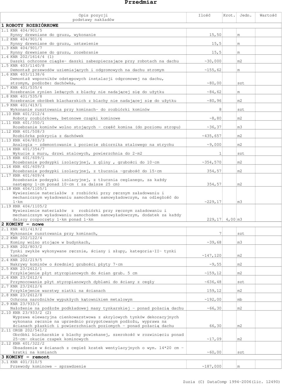 5 KNR 403/1140/8 Demontaż przewodów uziemiających i odgromowych na dachu stromym ~155,62 m 1.