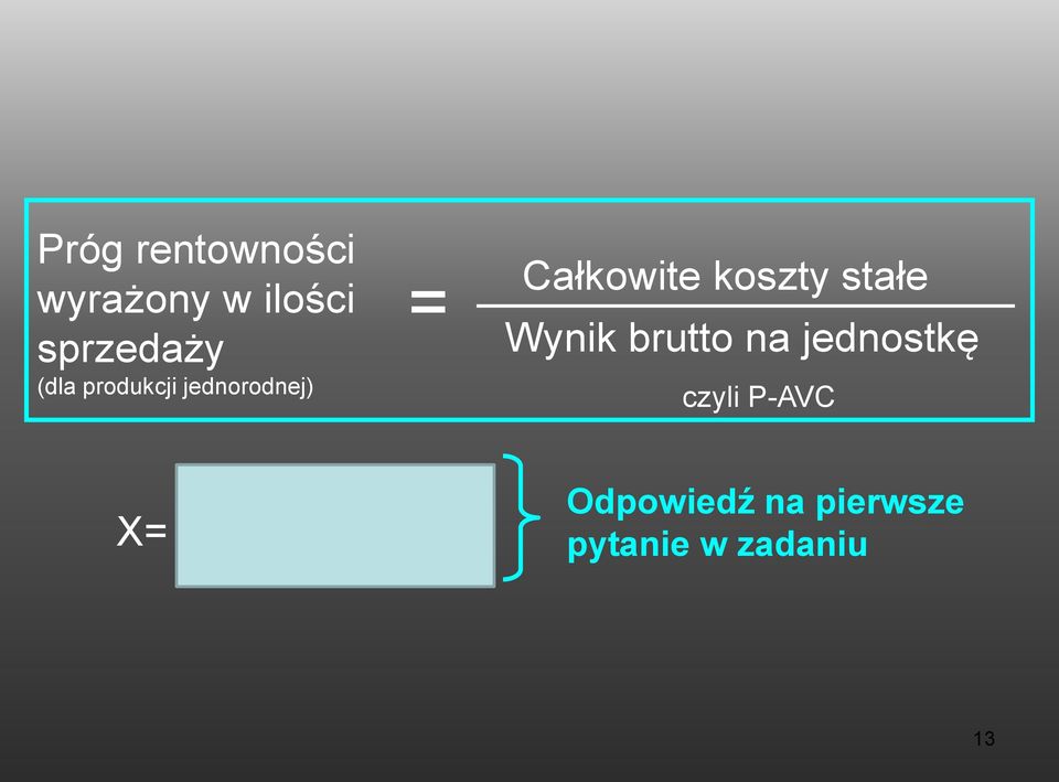 Wynik brutto na jednostkę czyli P-AVC X= 60 000 =