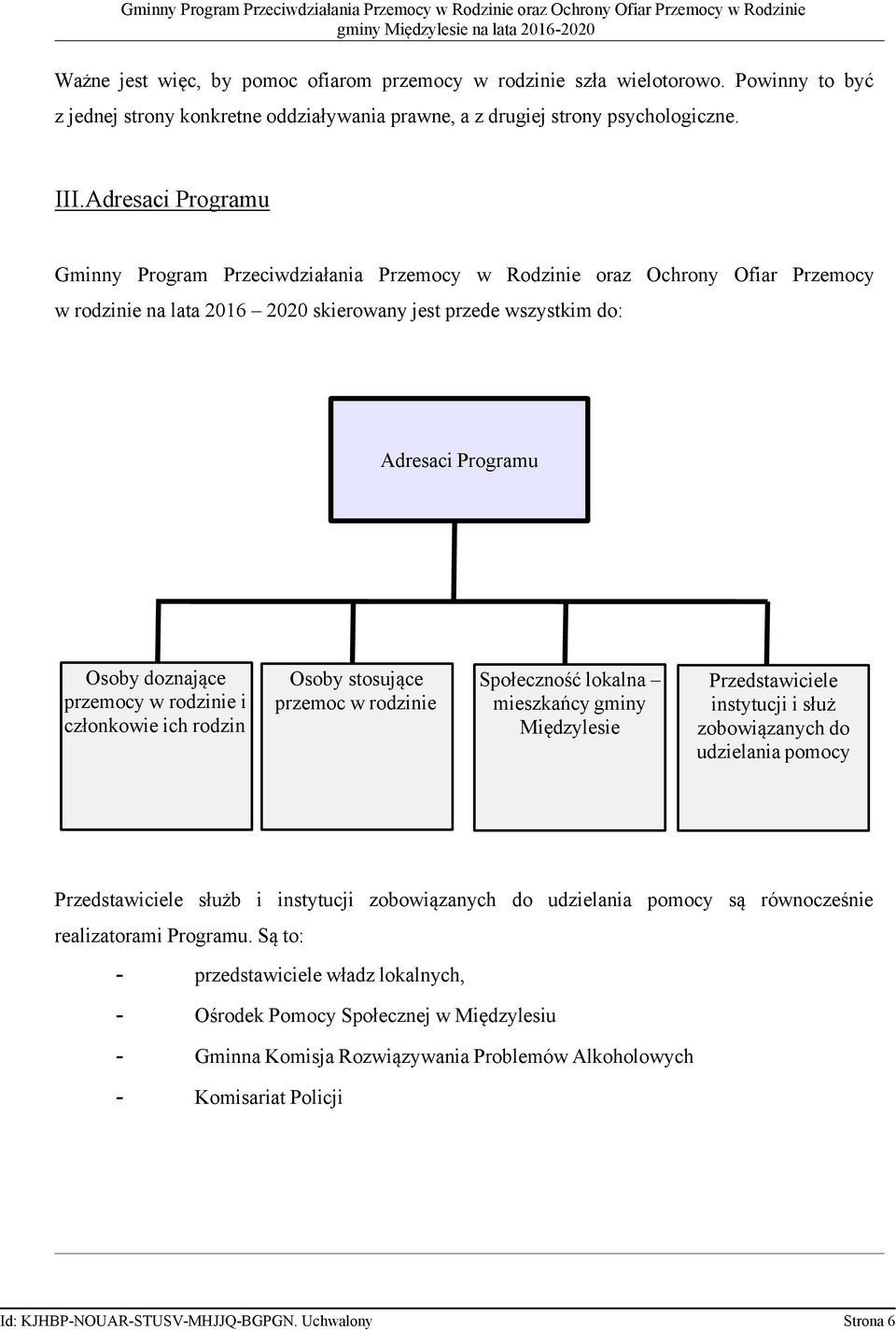 przemocy w rodzinie i członkowie ich rodzin Osoby stosujące przemoc w rodzinie Społeczność lokalna mieszkańcy gminy Międzylesie Przedstawiciele instytucji i służ zobowiązanych do udzielania pomocy