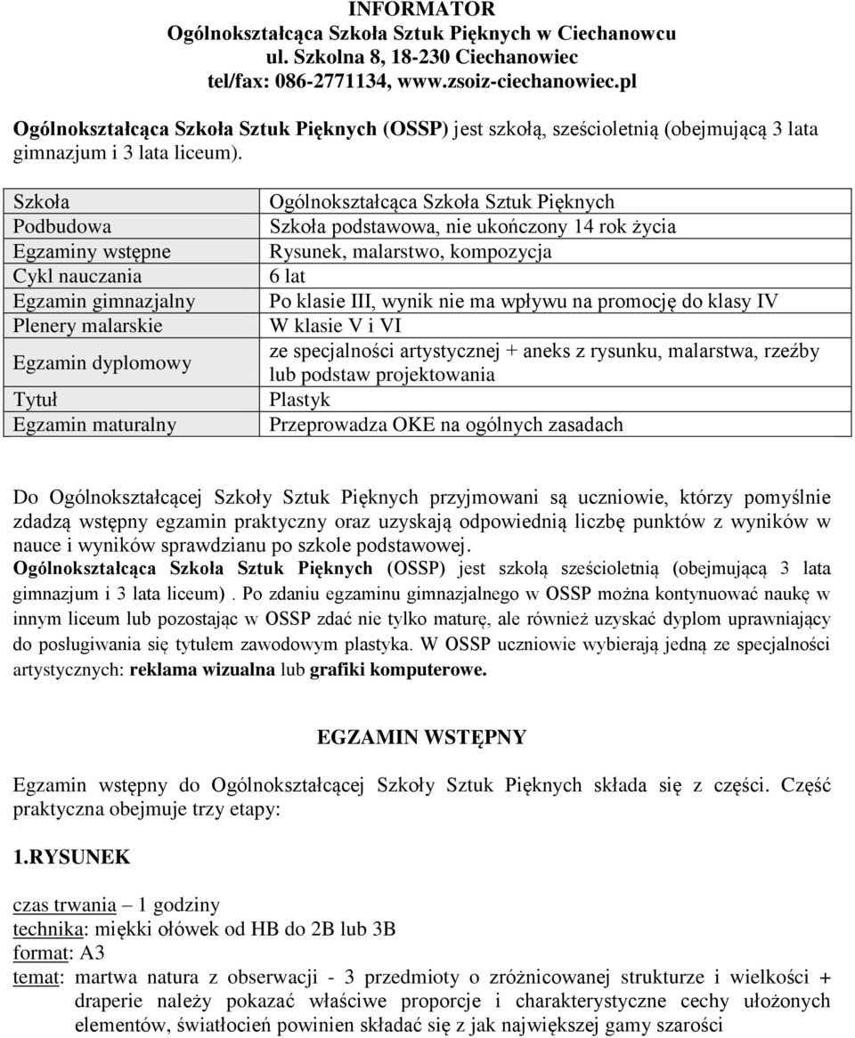 Szkoła Podbudowa Egzaminy wstępne Cykl nauczania Egzamin gimnazjalny Plenery malarskie Egzamin dyplomowy Tytuł Egzamin maturalny Ogólnokształcąca Szkoła Sztuk Pięknych Szkoła podstawowa, nie