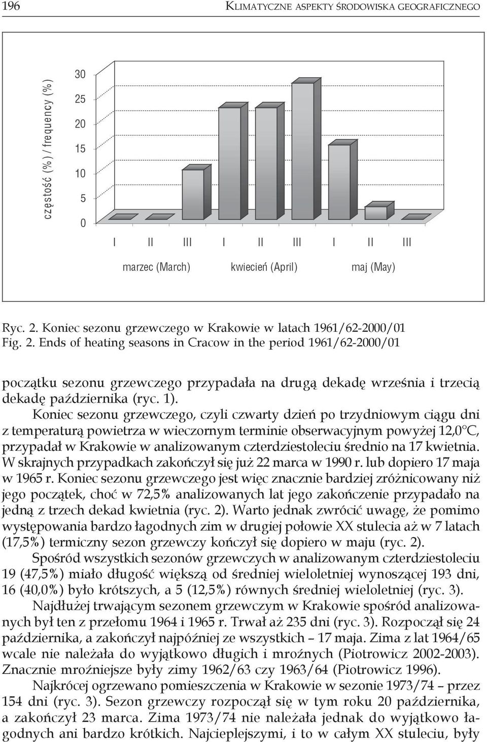 Ends of heating seasons in Cracow in the period 1961/62-2000/01 początku sezonu grzewczego przypadała na drugą dekadę września i trzecią dekadę października (ryc. 1).