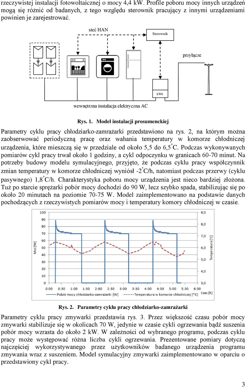 sieć HAN Sterownik przyłącze kwh wewnętrzna instalacja elektryczna AC Rys. 1. Model instalacji prosumenckiej Parametry cyklu pracy chłodziarko-zamrażarki przedstawiono na rys.