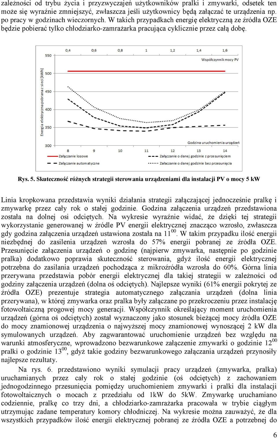 Skuteczność różnych strategii sterowania urządzeniami dla instalacji PV o mocy 5 kw Linia kropkowana przedstawia wyniki działania strategii załączającej jednocześnie pralkę i zmywarkę przez cały rok