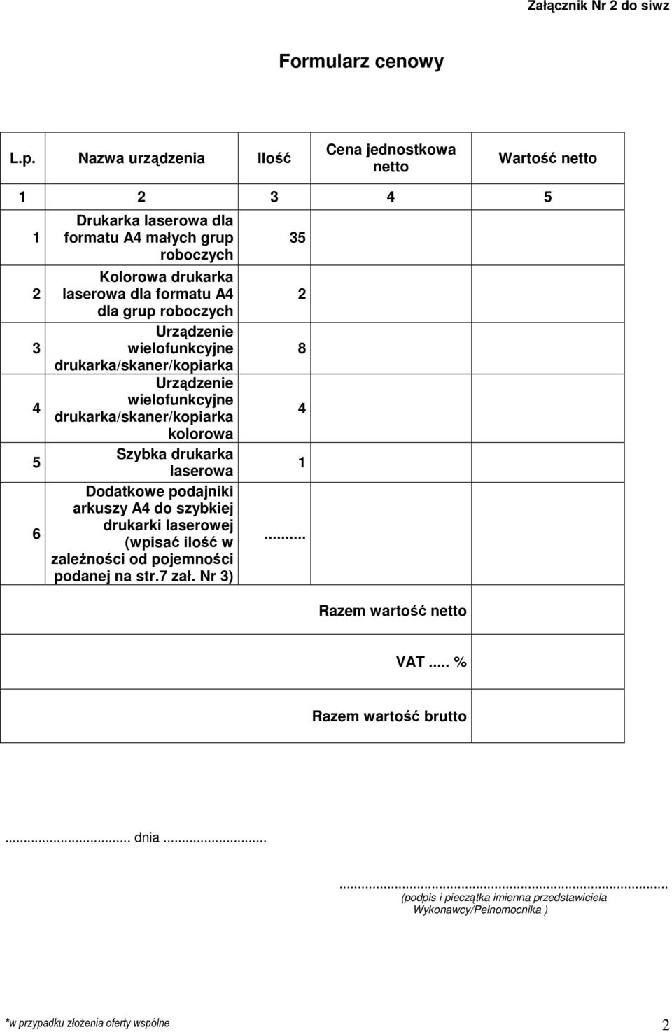 grup roboczych Urządzenie wielofunkcyjne drukarka/skaner/kopiarka Urządzenie wielofunkcyjne drukarka/skaner/kopiarka kolorowa Szybka drukarka laserowa Dodatkowe