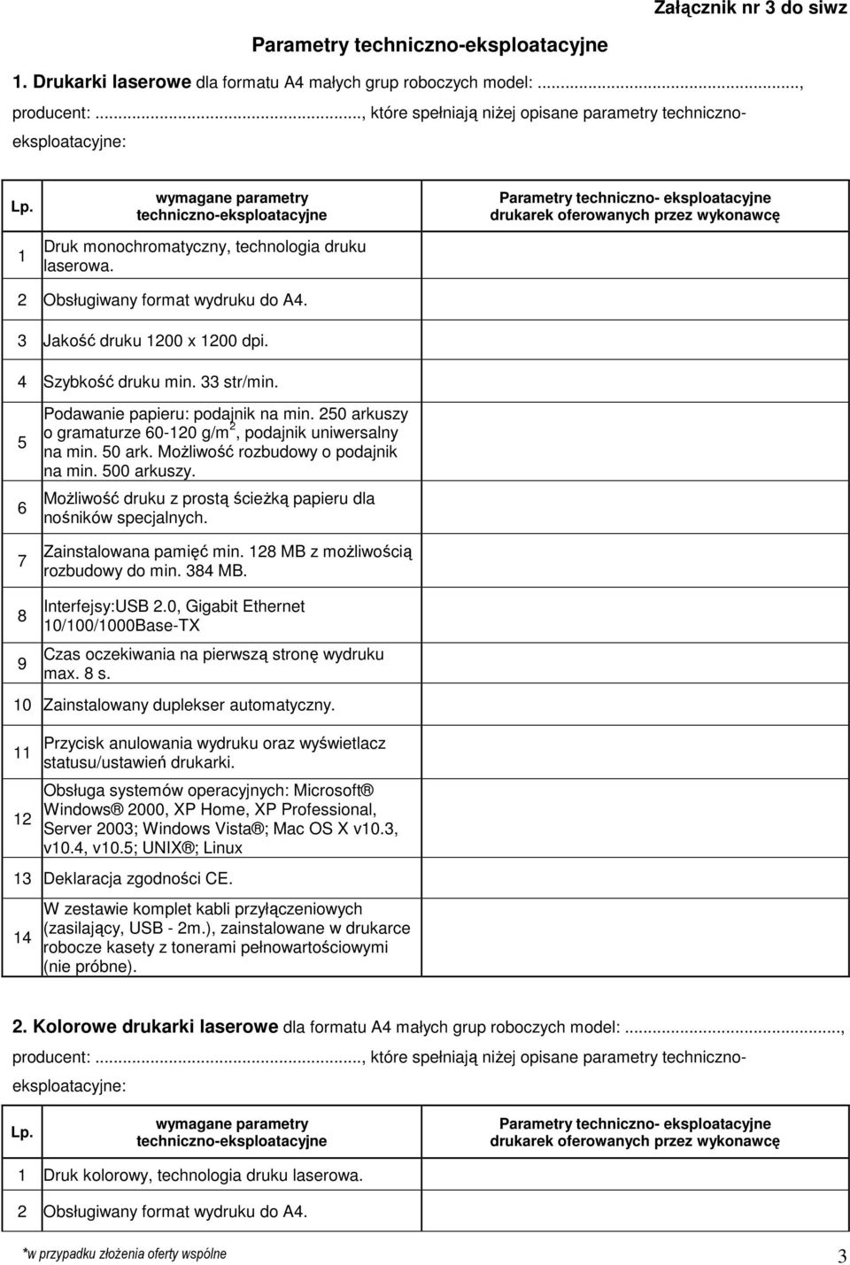 Szybkość druku min. 33 str/min. Podawanie papieru: podajnik na min. 20 arkuszy o gramaturze 0-20 g/m 2, podajnik uniwersalny na min. 0 ark. MoŜliwość rozbudowy o podajnik na min. 00 arkuszy.