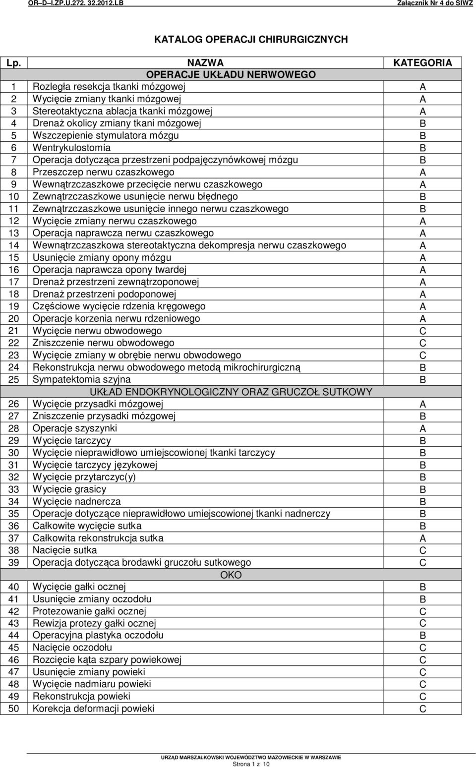 B 5 Wszczepienie stymulatora mózgu B 6 Wentrykulostomia B 7 Operacja dotycząca przestrzeni podpajęczynówkowej mózgu B 8 Przeszczep nerwu czaszkowego A 9 Wewnątrzczaszkowe przecięcie nerwu czaszkowego