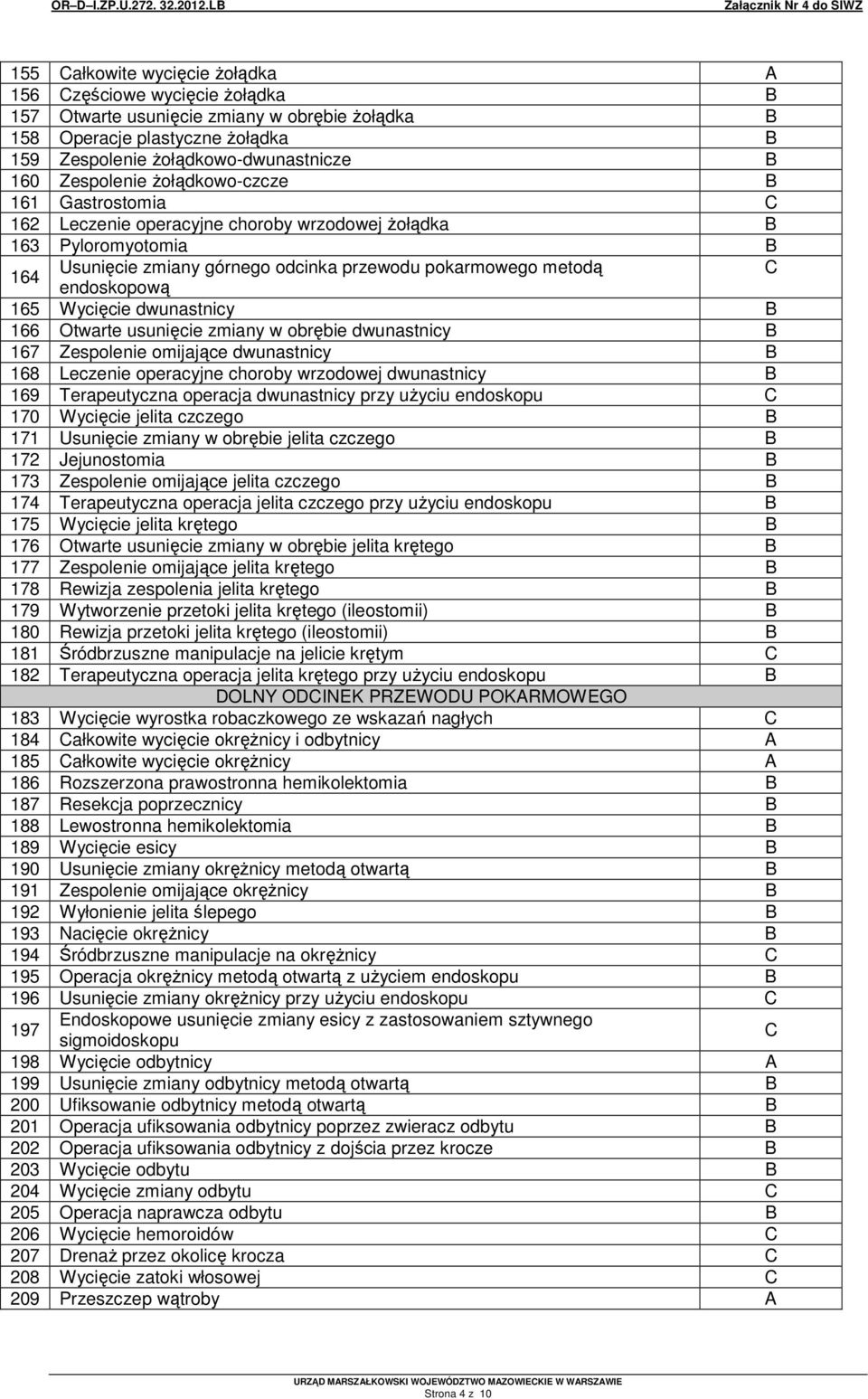 165 Wycięcie dwunastnicy B 166 Otwarte usunięcie zmiany w obrębie dwunastnicy B 167 Zespolenie omijające dwunastnicy B 168 Leczenie operacyjne choroby wrzodowej dwunastnicy B 169 Terapeutyczna