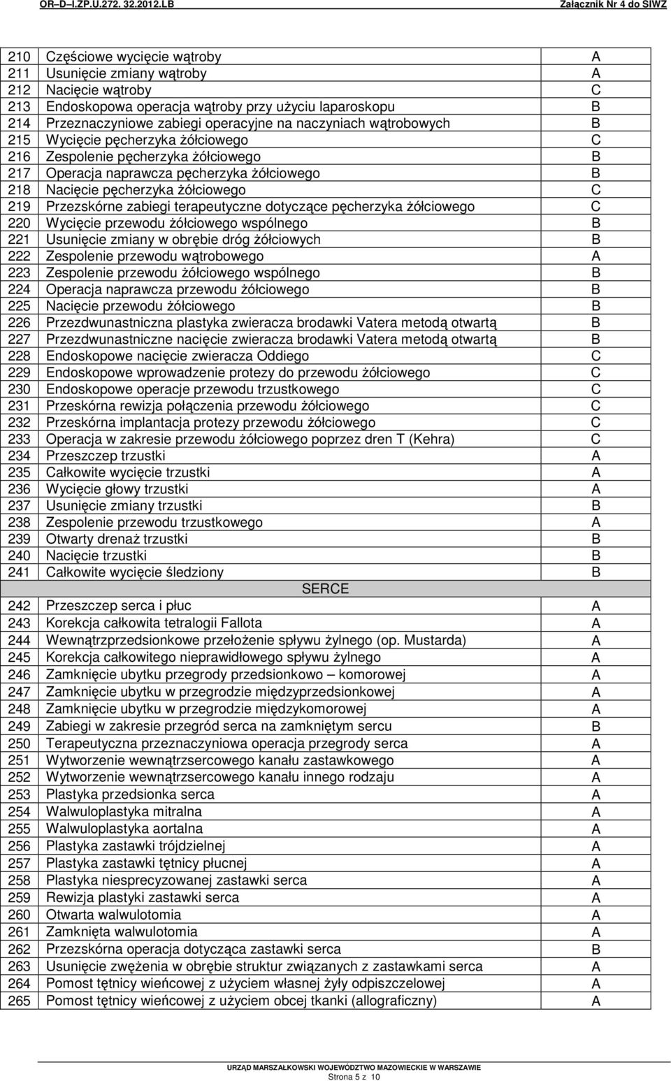 terapeutyczne dotyczące pęcherzyka Ŝółciowego C 220 Wycięcie przewodu Ŝółciowego wspólnego B 221 Usunięcie zmiany w obrębie dróg Ŝółciowych B 222 Zespolenie przewodu wątrobowego A 223 Zespolenie