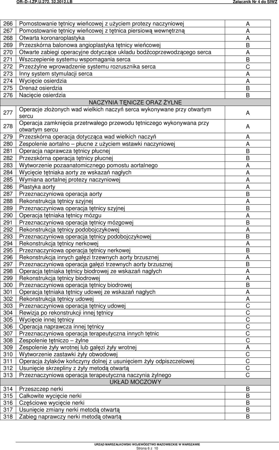 rozrusznika serca C 273 Inny system stymulacji serca A 274 Wycięcie osierdzia A 275 DrenaŜ osierdzia B 276 Nacięcie osierdzia B NACZYNIA TĘNICZE ORAZ śylne 277 Operacje złoŝonych wad wielkich naczyń