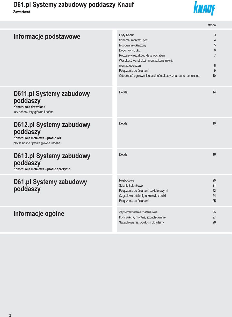 pl Systemy zudowy poddszy Konstrukcj metlow profile CD profile nośne / profile główne i nośne D613.pl Systemy zudowy poddszy Konstrukcj metlow profile sprężyste Detle 14 Detle 16 Detle 18 D61.