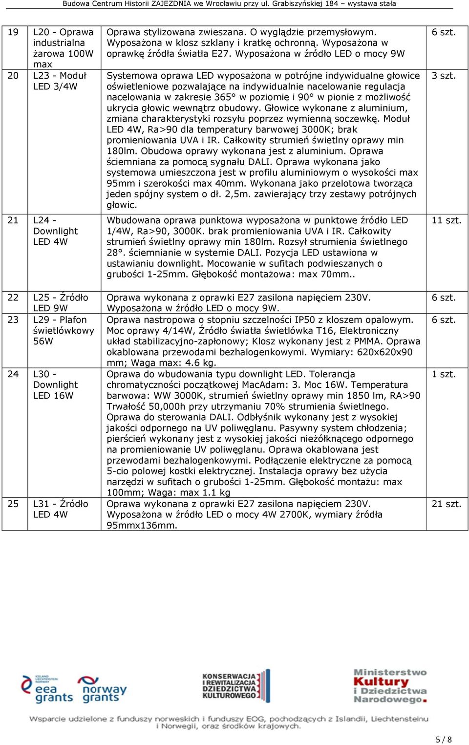 Wyposażona w źródło LED o mocy 9W Systemowa oprawa LED wyposażona w potrójne indywidualne głowice oświetleniowe pozwalające na indywidualnie nacelowanie regulacja nacelowania w zakresie 365 w