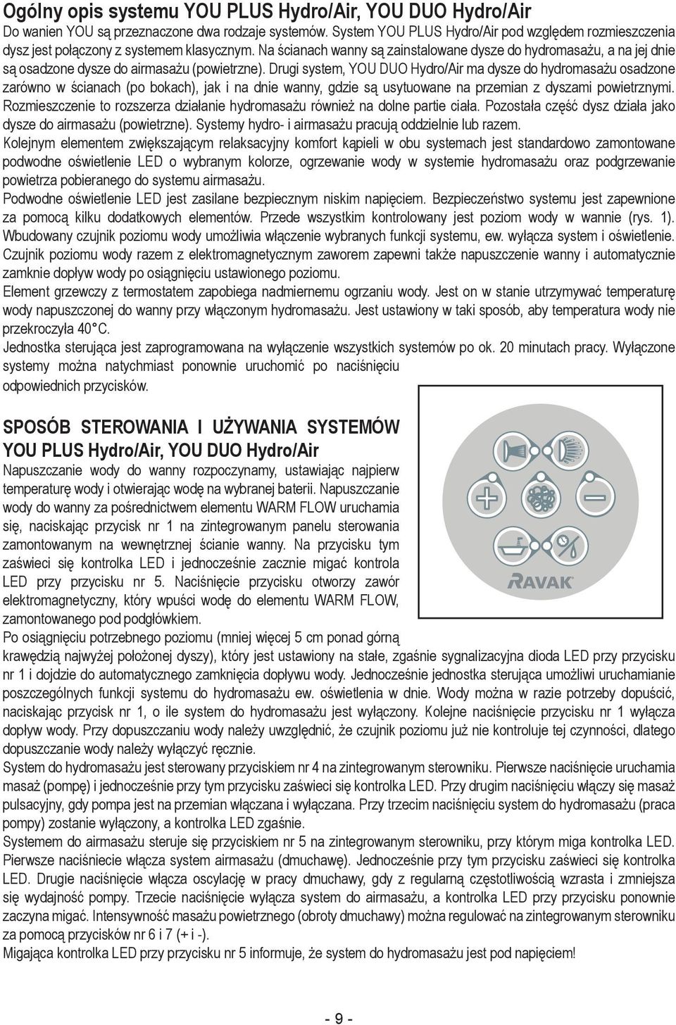 Na ścianach wanny są zainstalowane dysze do hydromasażu, a na jej dnie są osadzone dysze do airmasażu (powietrzne).