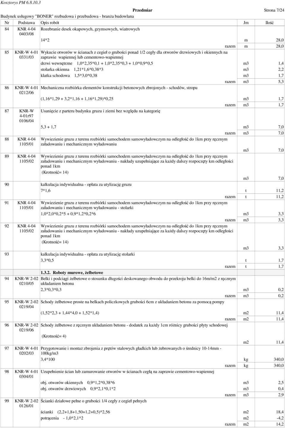 1,0*2,35*0,1 + 1,0*2,35*0,3 + 1,0*0,9*0,5 m3 1,4 stolarka okienna 1,21*1,6*0,38*3 m3 2,2 klatka schodowa 1,5*3,0*0,38 m3 1,7 razem m3 5,3 Mechaniczna rozbiórka elementów konstrukcji betonowych