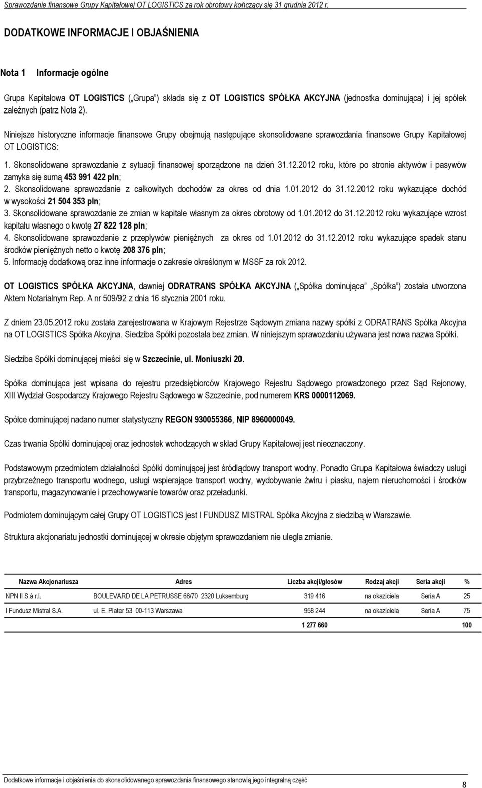 Skonsolidowane sprawozdanie z sytuacji finansowej sporządzone na dzień 31.12.2012 roku, które po stronie aktywów i pasywów zamyka się sumą 453 991 422 pln; 2.