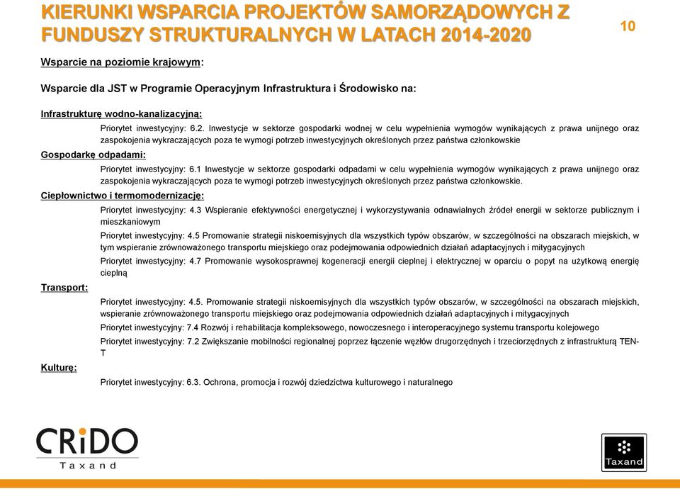 Inwestycje w sektorze gospodarki wodnej w celu wypełnienia wymogów wynikających z prawa unijnego oraz zaspokojenia wykraczających poza te wymogi potrzeb inwestycyjnych określonych przez państwa