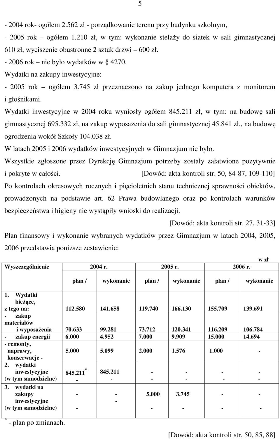 Wydatki na zakupy inwestycyjne: 2005 rok ogółem 3.745 zł przeznaczono na zakup jednego komputera z monitorem i głośnikami. Wydatki inwestycyjne w 2004 roku wyniosły ogółem 845.