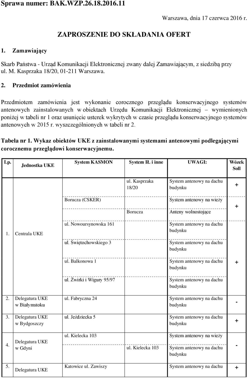 1 Warszawa. 2.