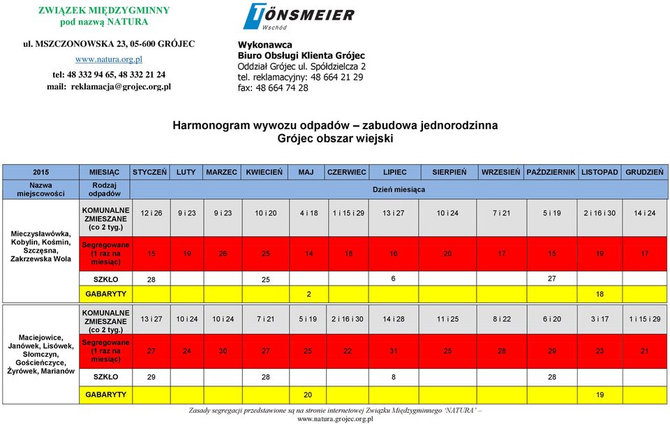 17 SZKŁO 28 25 6 27 GABARYTY 2 18 Maciejowice, Janówek, Lisówek, Słomczyn, Gościeńczyce, Żyrówek, Marianów 13 i 27 10 i 24 10 i 24 7 i