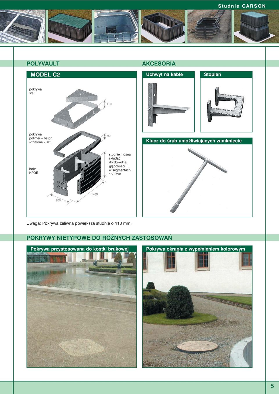 150 mm Uwaga: Pokrywa eliwna powiêksza studniê o 110 mm.