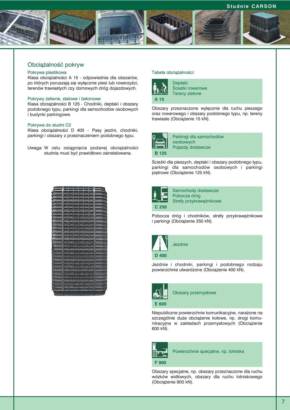 Pokrywa do studni C2 Klasa obci¹ alnoœci D 400 Pasy jezdni, chodniki, parkingi i obszary z przeznaczeniem podobnego typu.