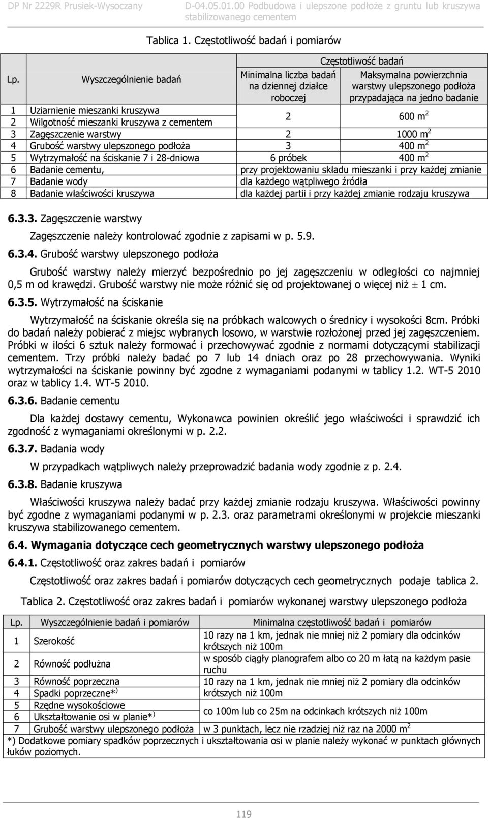mieszanki kruszywa 2 600 m 2 2 Wilgotność mieszanki kruszywa z cementem 3 Zagęszczenie warstwy 2 1000 m 2 4 Grubość warstwy ulepszonego podłoża 3 400 m 2 5 Wytrzymałość na ściskanie 7 i 28-dniowa 6