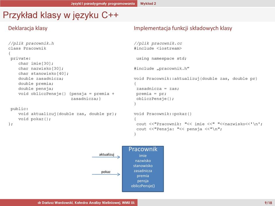 aktualizuj(double zas, double pr); void pokaz(); ; //plik pracownik.cc #include <iostream> using namespace std; #include pracownik.