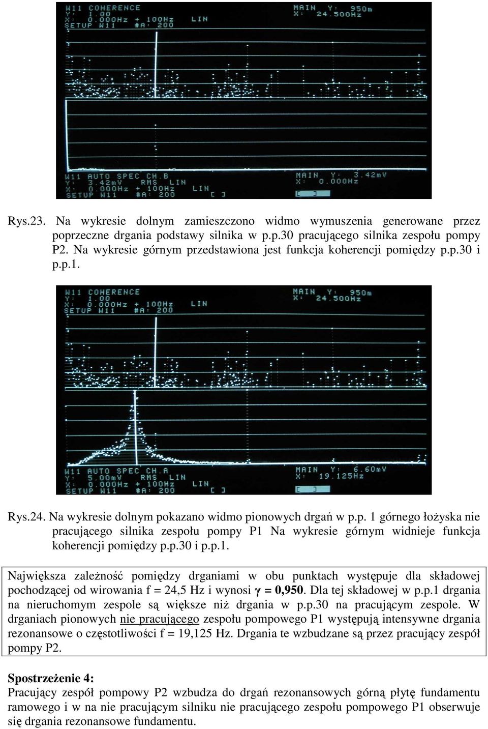 p.30 i p.p.1. Największa zależność pomiędzy drganiami w obu punktach występuje dla składowej pochodzącej od wirowania f = 24,5 Hz i wynosi γ = 0,950. Dla tej składowej w p.p.1 drgania na nieruchomym zespole są większe niż drgania w p.