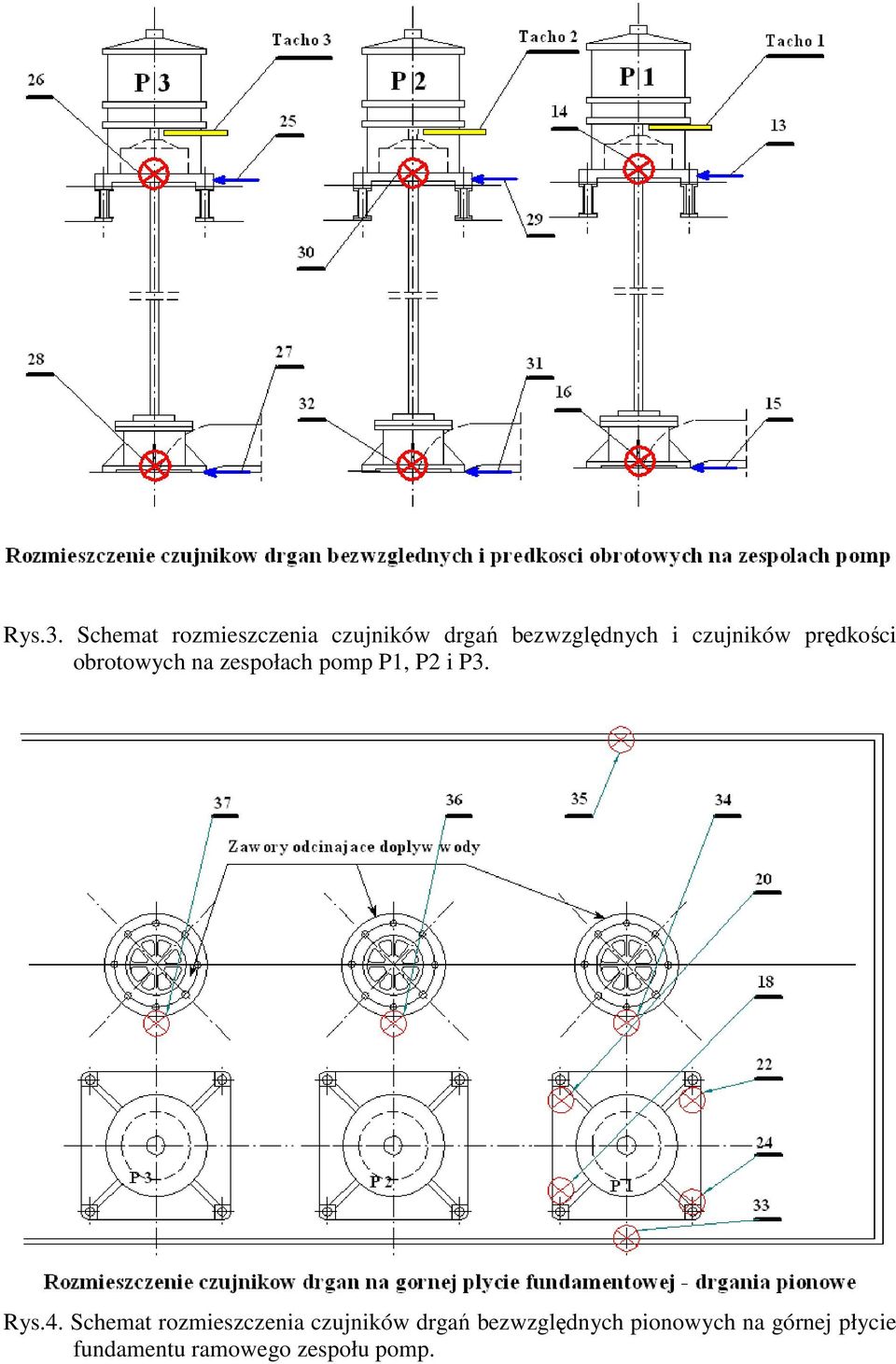 czujników prędkości obrotowych na zespołach pomp P1, P2 i P3.
