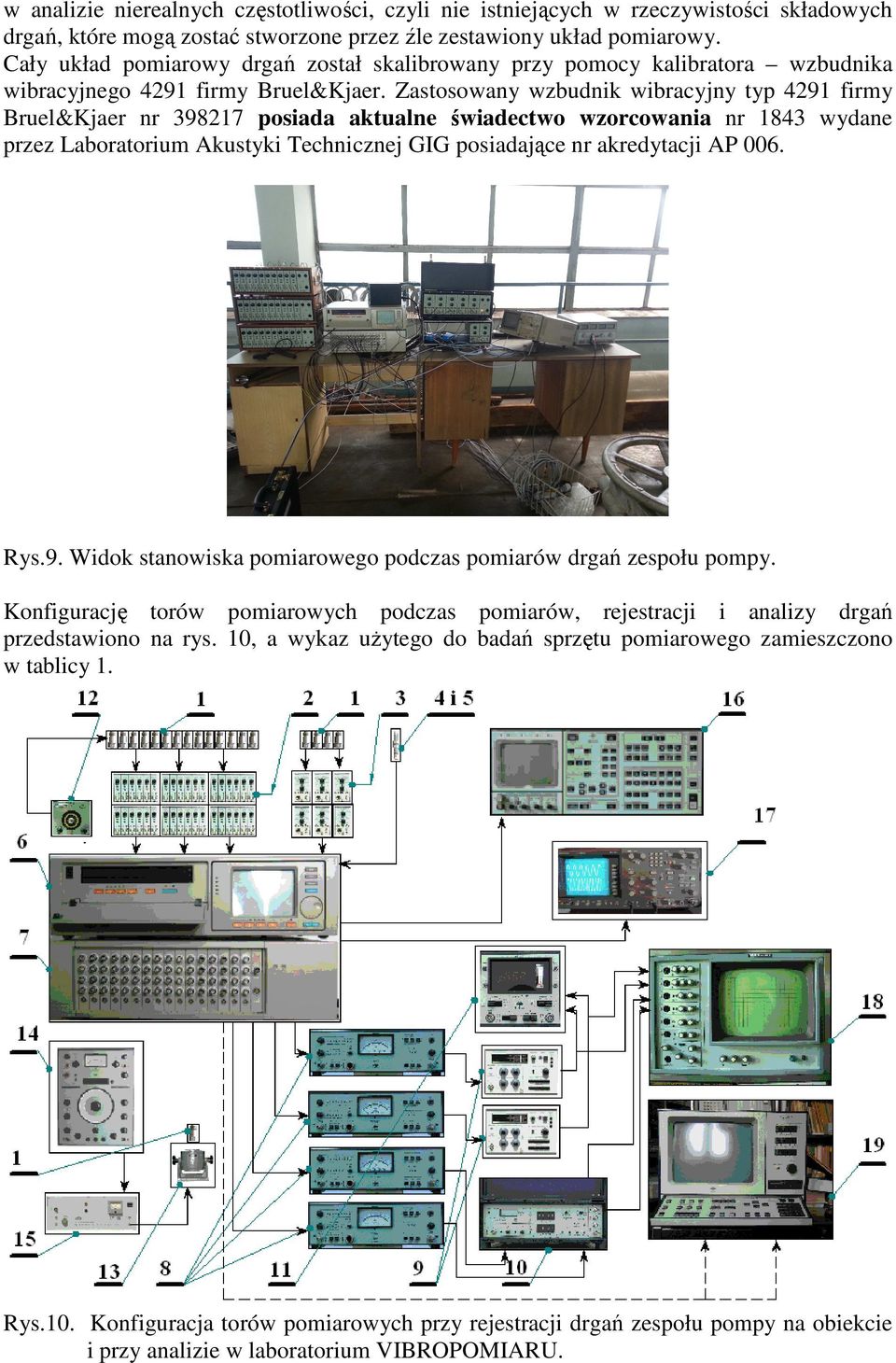 Zastosowany wzbudnik wibracyjny typ 4291 firmy Bruel&Kjaer nr 398217 posiada aktualne świadectwo wzorcowania nr 1843 wydane przez Laboratorium Akustyki Technicznej GIG posiadające nr akredytacji AP