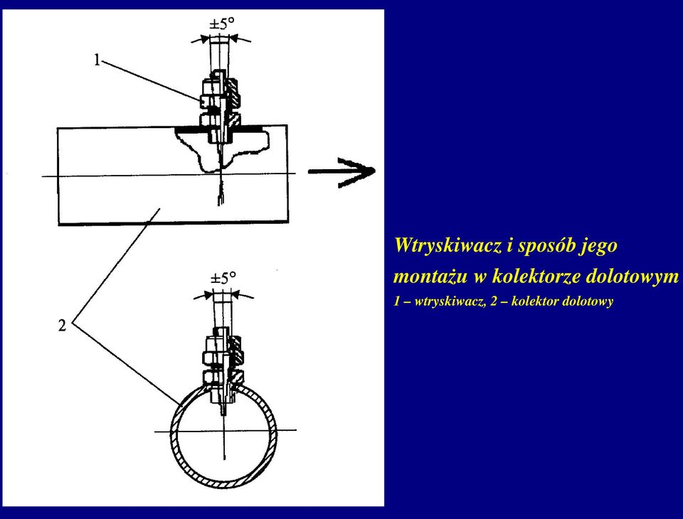 kolektorze dolotowym 1