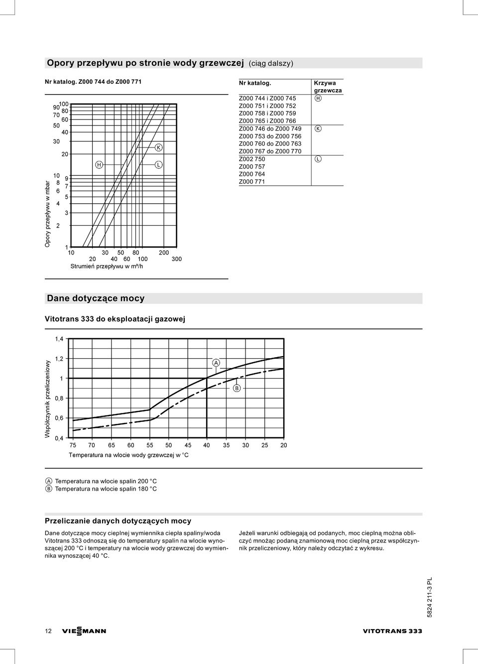 757 Z000 764 Z000 771 Dane dotyczące mocy Vitotrans 333 do eksploatacji gazowej A Temperatura na wlocie spalin 200 C B Temperatura na wlocie spalin 180 C Przeliczanie danych dotyczących mocy Dane