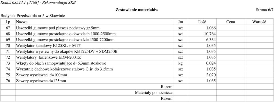 5mm szt 1,066 68 Uszczelki gumowe prostokątne o obwodach 1000-2500mm szt 10,764 69 Uszczelki gumowe prostokątne o obwodzie 4500-7200mm szt 6,334 70 Wentylator kanałowy K125XL +