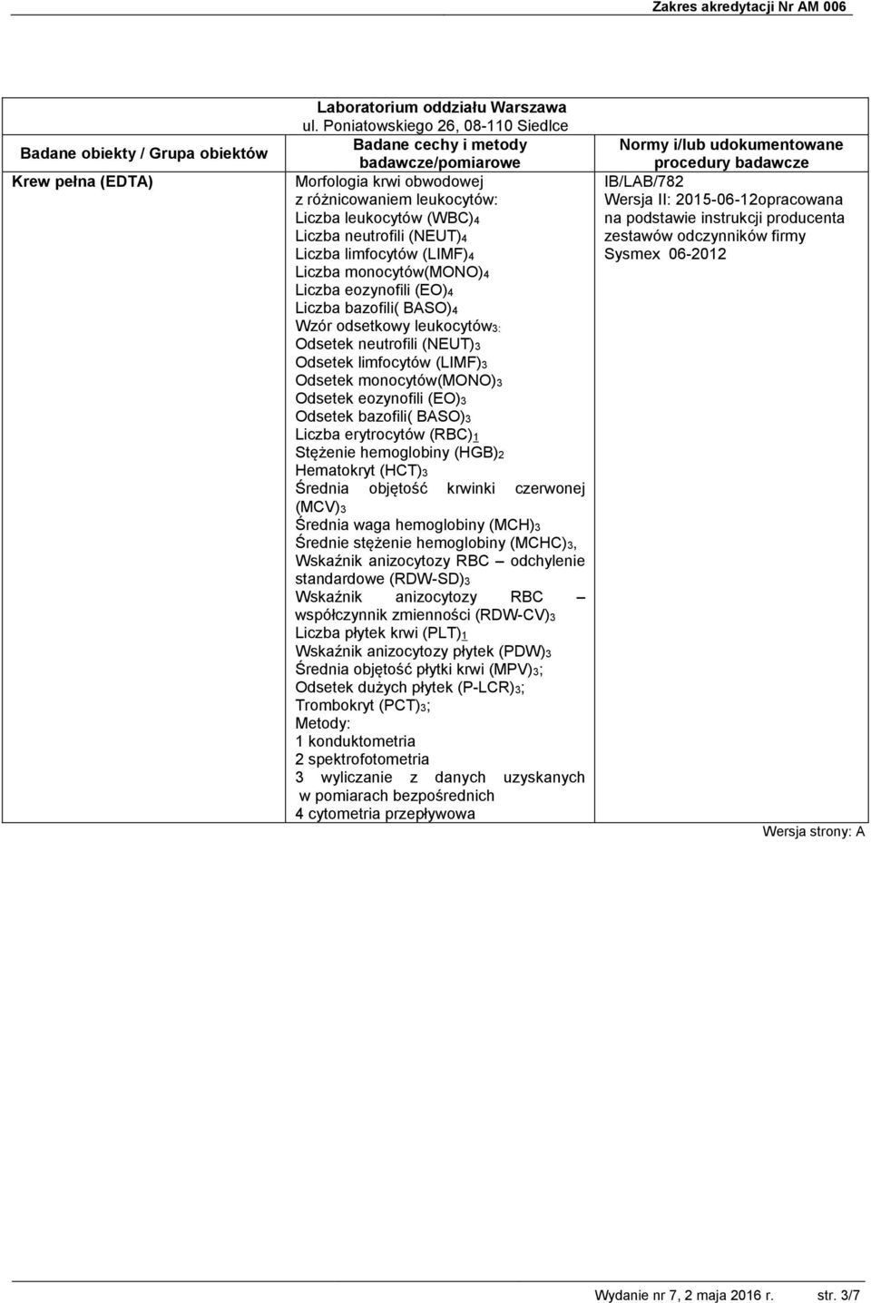 eozynofili (EO)4 Liczba bazofili( BASO)4 Wzór odsetkowy leukocytów3: Odsetek neutrofili (NEUT)3 Odsetek limfocytów (LIMF)3 Odsetek monocytów(mono)3 Odsetek eozynofili (EO)3 Odsetek bazofili( BASO)3