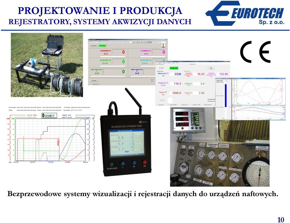 DANYCH Bezprzewodowe systemy