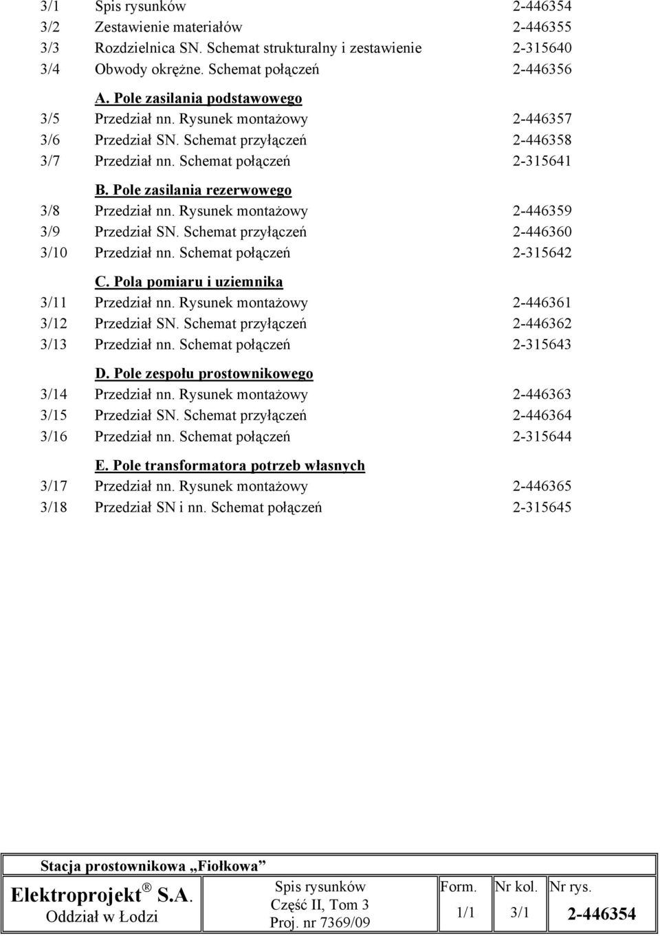Pole zasilania rezerwowego 3/8 Przedział nn. Rysunek montażowy 2-446359 3/9 Przedział SN. Schemat przyłączeń 2-446360 3/10 Przedział nn. Schemat połączeń 2-315642 C.