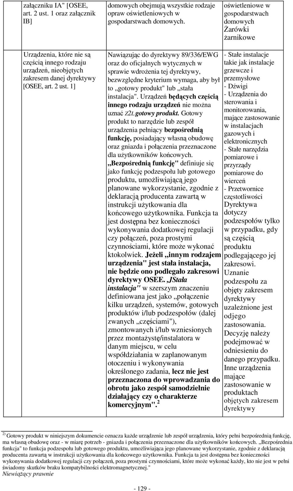 1] Nawiązując do dyrektywy 89/336/EWG oraz do oficjalnych wytycznych w sprawie wdroŝenia tej dyrektywy, bezwzględne kryterium wymaga, aby był to gotowy produkt" lub stała instalacja".