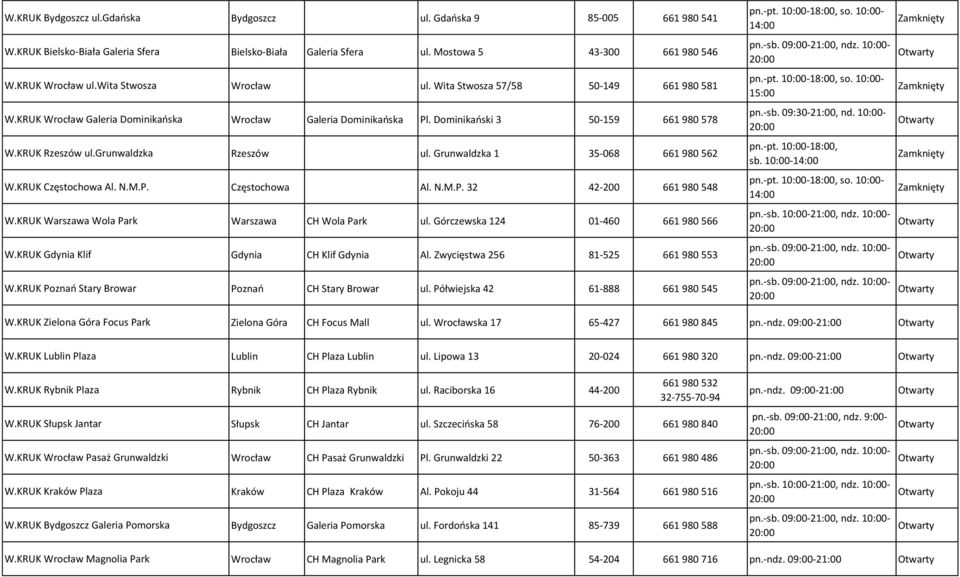 grunwaldzka Rzeszów ul. Grunwaldzka 1 35-068 661 980 562 W.KRUK Częstochowa Al. N.M.P. Częstochowa Al. N.M.P. 32 42-200 661 980 548 W.KRUK Warszawa Wola Park Warszawa CH Wola Park ul.