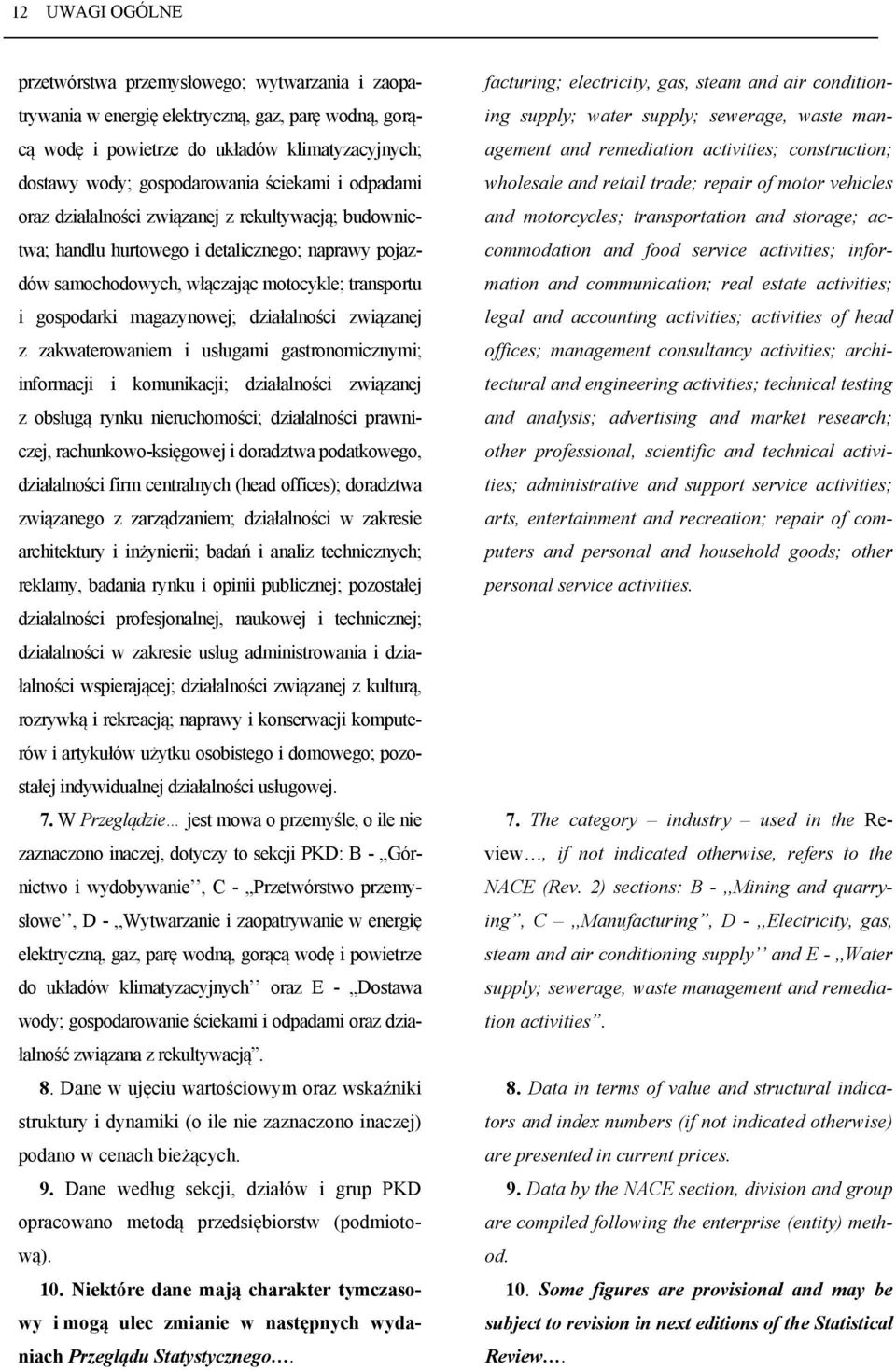 działalności związanej z zakwaterowaniem i usługami gastronomicznymi; informacji i komunikacji; działalności związanej z obsługą rynku nieruchomości; działalności prawniczej, rachunkowo-księgowej i