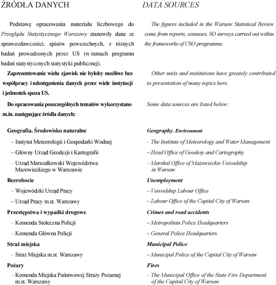 Do opracowania poszczególnych tematów wykorzystano m.in.