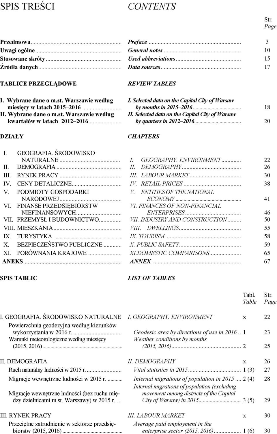 Selected data on the Capital City of Warsaw by months in 2015 2016... 18 II. Selected data on the Capital City of Warsaw by quarters in 2012 2016... 20 CHAPTERS I. GEOGRAFIA. ŚRODOWISKO NATURALNE... I. GEOGRAPHY.