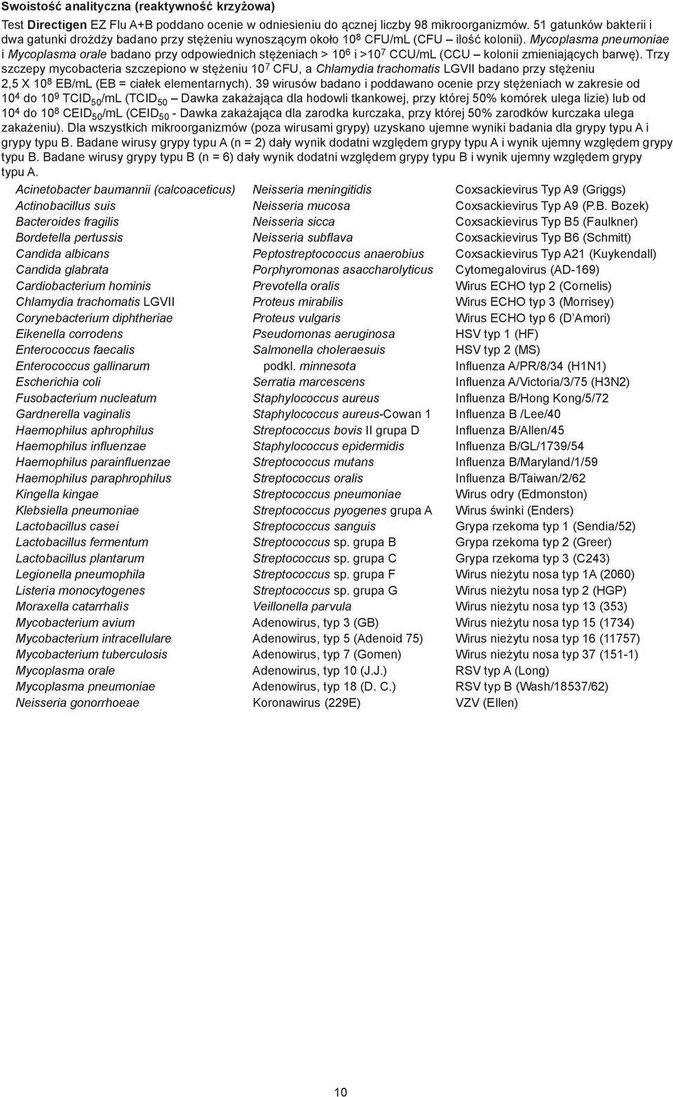 Mycoplasma pneumoniae i Mycoplasma orale badano przy odpowiednich stężeniach > 10 6 i >10 7 CCU/mL (CCU kolonii zmieniających barwę).